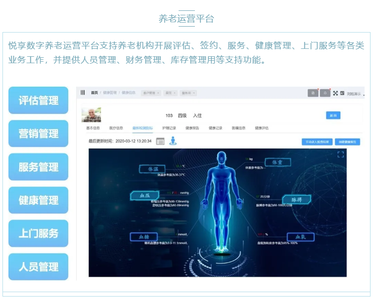 喜大普奔！悅享數(shù)字“數(shù)字化養(yǎng)老解決方案”入選三部委《智慧健康養(yǎng)老產(chǎn)品及服務(wù)推廣目錄（2020年版）》(圖2)